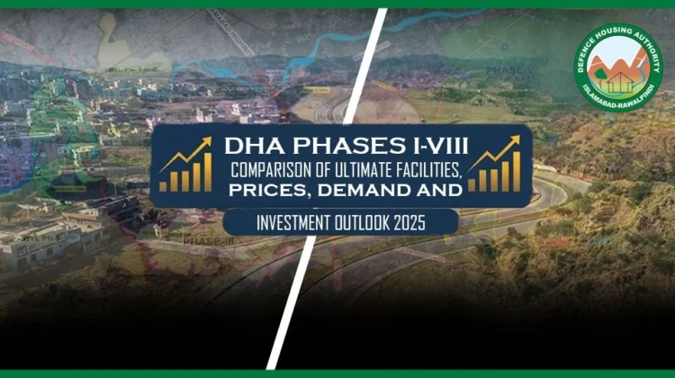 Comparison of Ultimate DHA Phases I-VIII