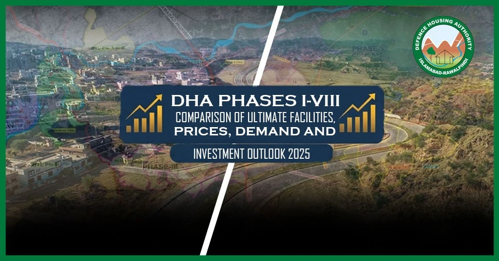 Comparison of Ultimate DHA Phases I-VIII