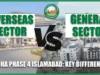 Overseas vs General Sectors in DHA Phase 4