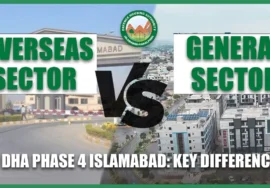 Overseas vs General Sectors in DHA Phase 4